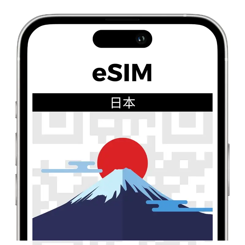 日本eSIM⎪4G高速上網eSIM